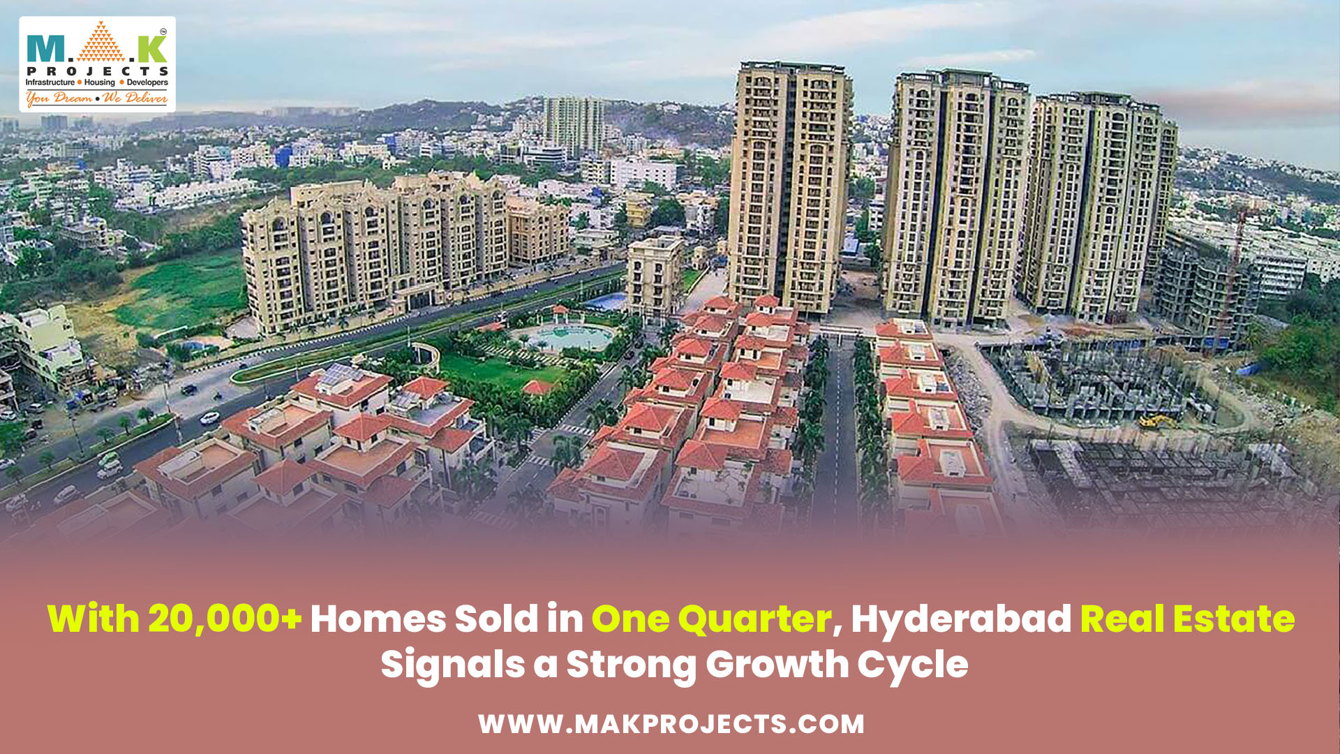 Hyderabad Real Estate Signals a Strong Growth Cycle With 20,000+ Homes Sold in One Quarter